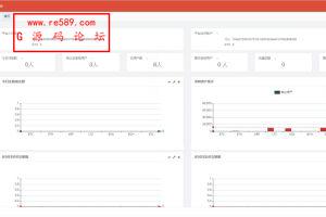 二开版java多语言区块链交易所/法币交易/币币秒合约/合约杠杆交易所