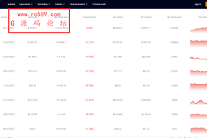 java原生交易所系统/期权交易/合约交易所/法币交易