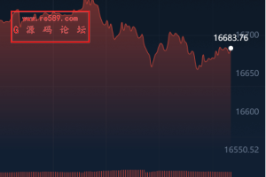 全新开源多语言交易所/永续合约交易/基金理财/锁仓质押交易所源码开源