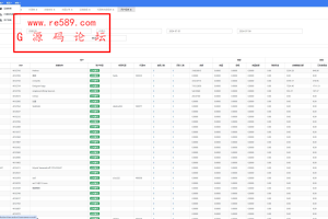 （修复/新Ui）TikToK跨境电商商城系统/多语言java商城系统/TikToK商城/商家入驻一键铺货